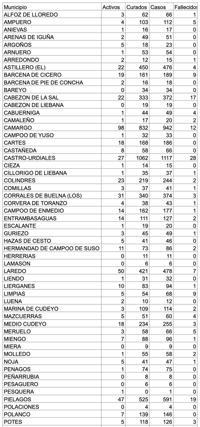 Captura de pantalla 2021-01-02 a las 17.49.42