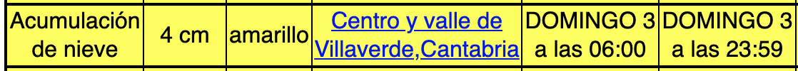 Captura de pantalla 2021-01-03 a las 6.45.19