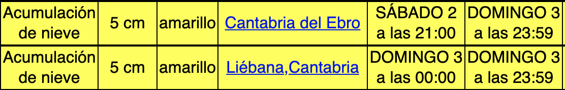 Captura de pantalla 2021-01-03 a las 6.46.34