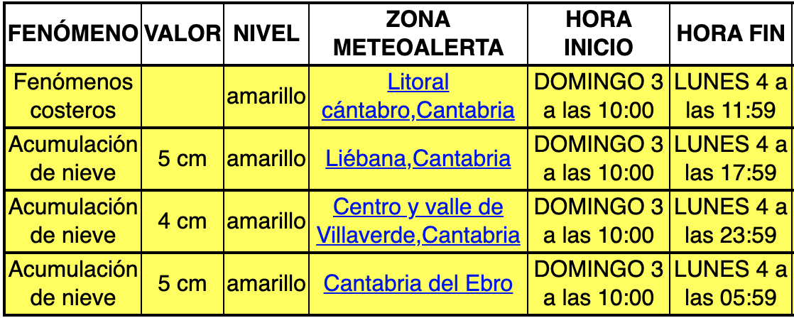 Captura de pantalla 2021-01-03 a las 11.05.40