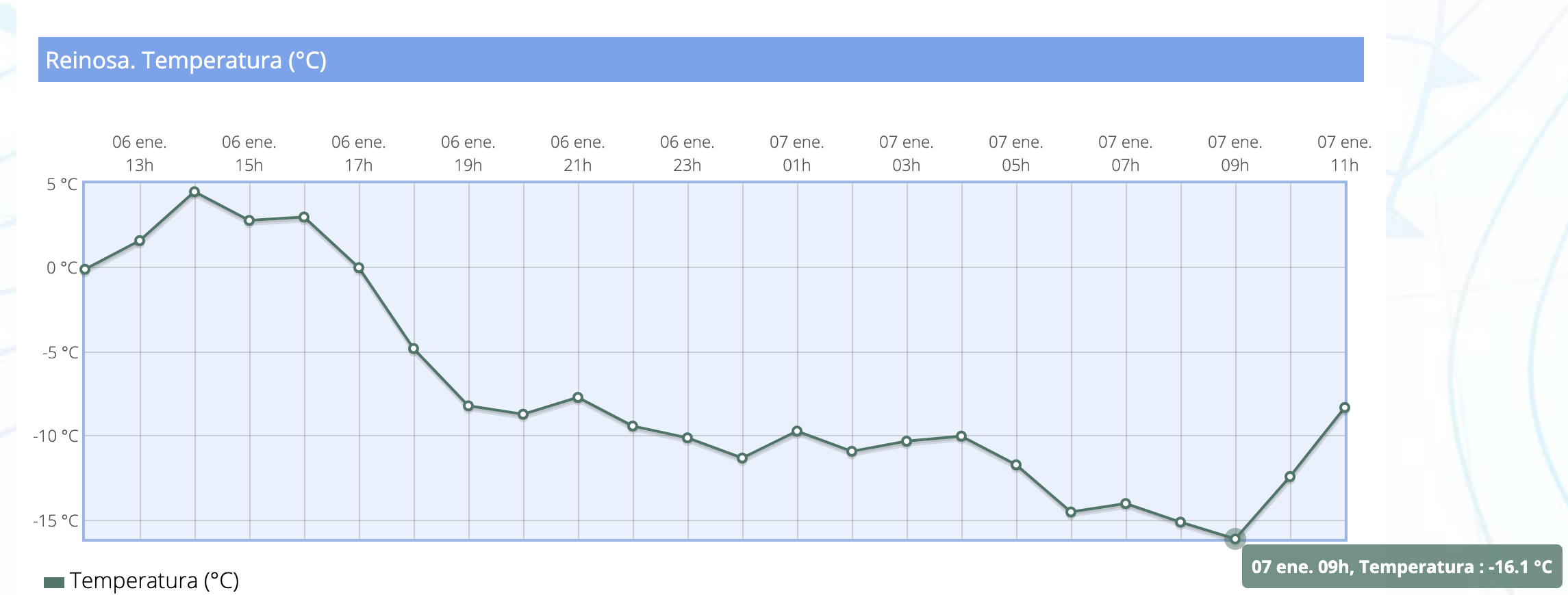 Captura de pantalla 2021-01-07 a las 11.55.20