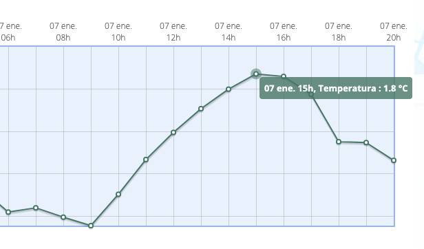 Captura de pantalla 2021-01-07 a las 20.39.50