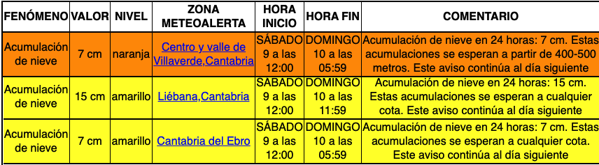 Captura de pantalla 2021-01-08 a las 19.11.55