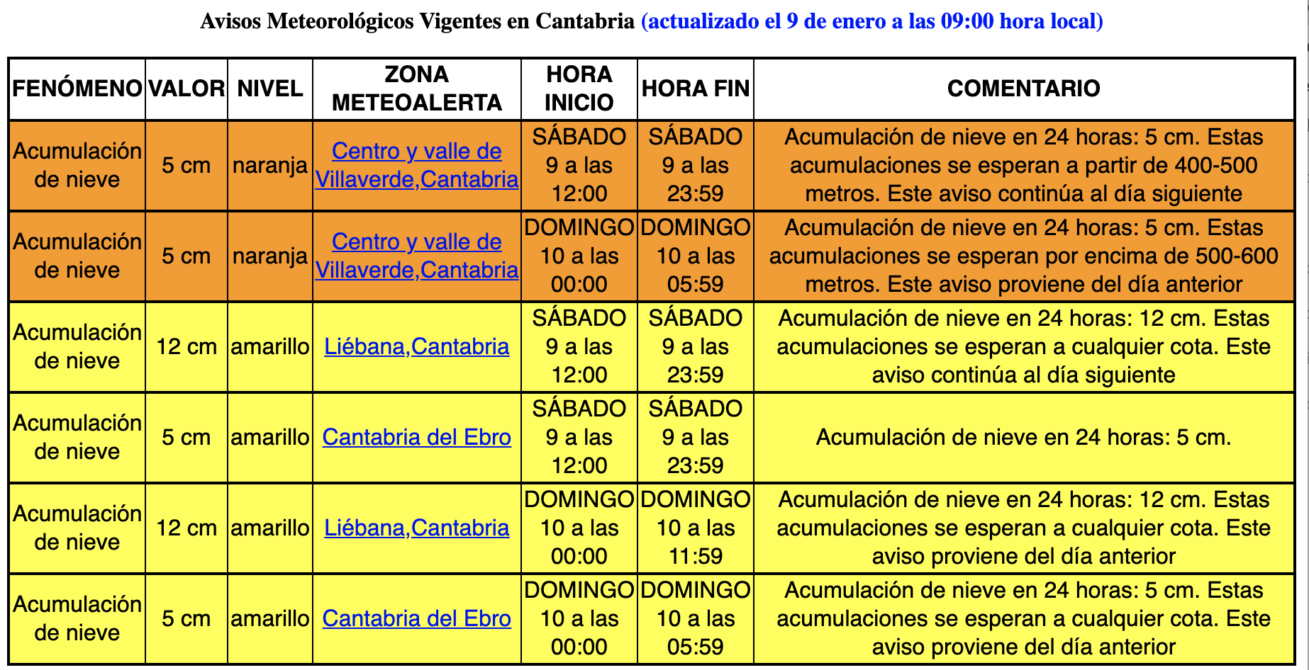 Captura de pantalla 2021-01-09 a las 9.07.08