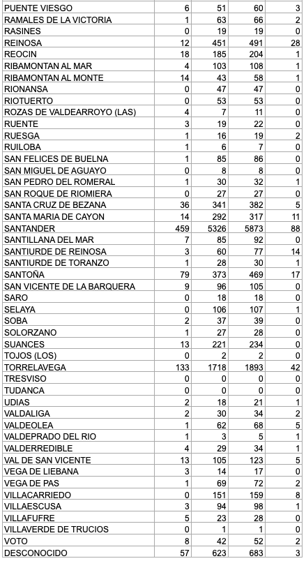 Captura de pantalla 2021-01-10 a las 17.44.40