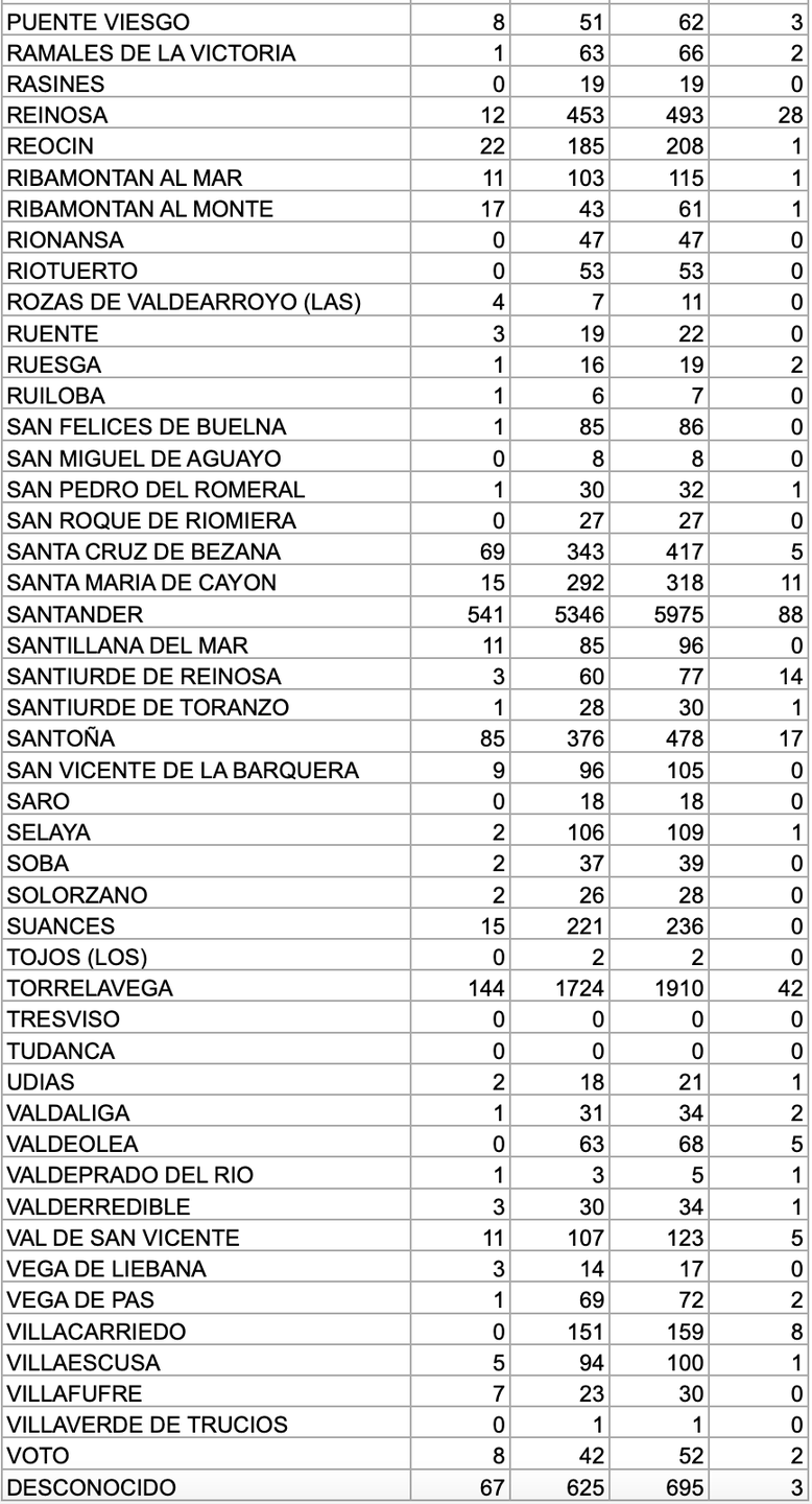 Captura de pantalla 2021-01-12 a las 17.25.04