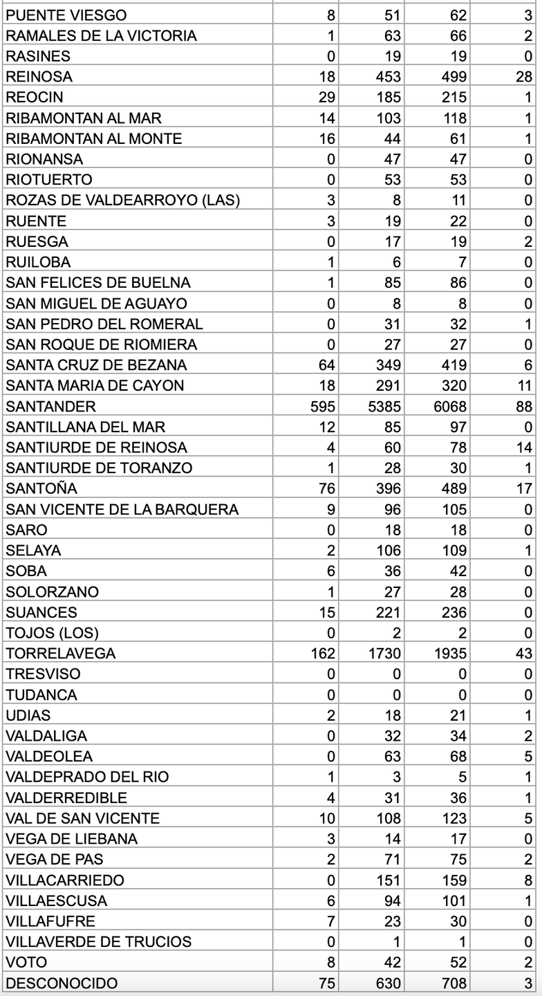 Captura de pantalla 2021-01-14 a las 17.14.46