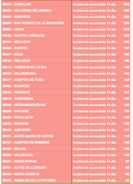 Captura de pantalla 2021-01-14 a las 19.52.15