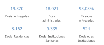 Captura de pantalla 2021-01-15 a las 21.46.52