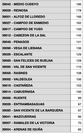 Captura de pantalla 2021-01-17 a las 20.21.57