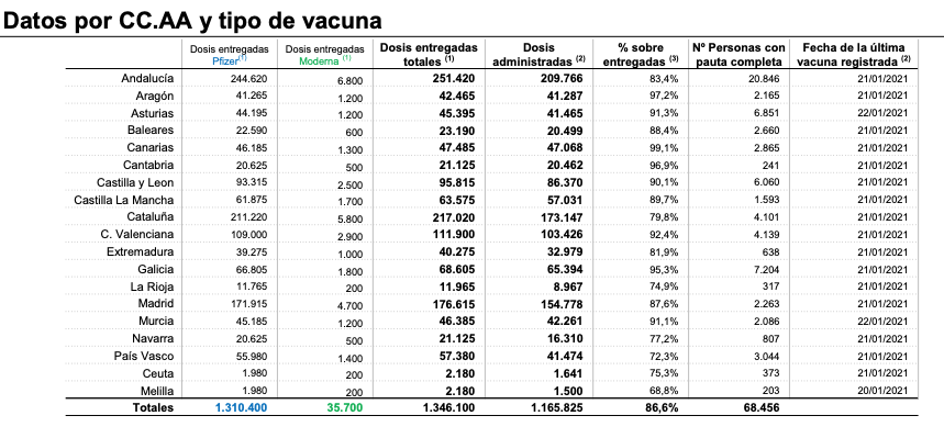 Captura de pantalla 2021-01-23 a las 9.28.46