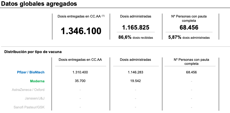 Captura de pantalla 2021-01-23 a las 9.35.57