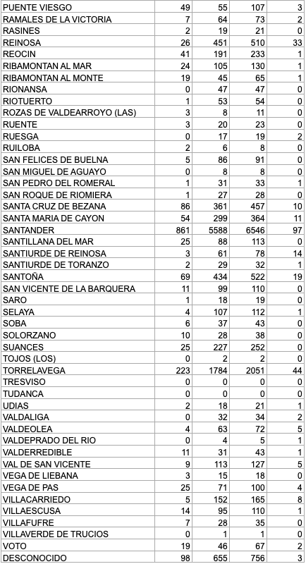 Captura de pantalla 2021-01-24 a las 17.09.47