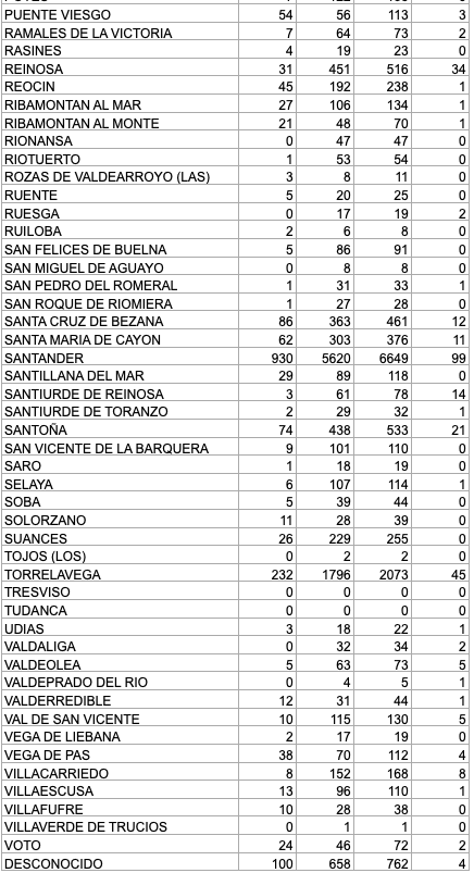 Captura de pantalla 2021-01-27 a las 17.08.15