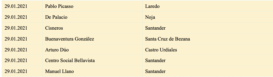 Captura de pantalla 2021-01-29 a las 20.07.30