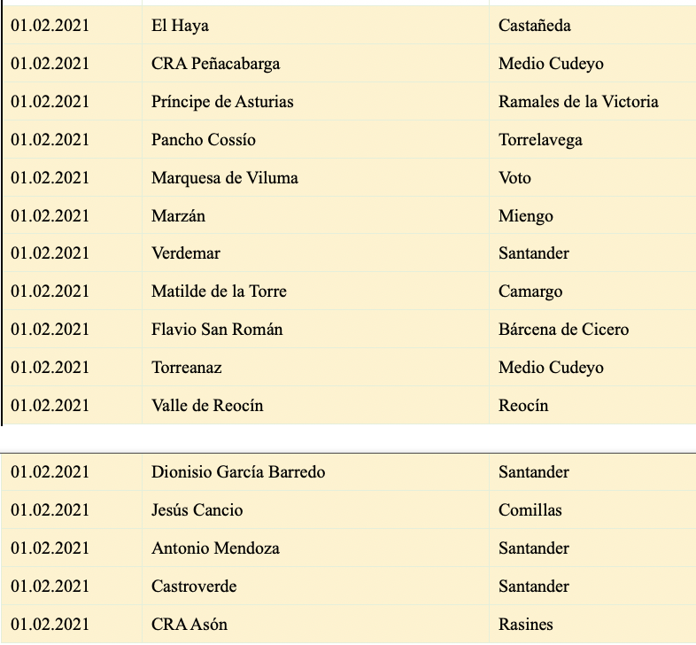 Captura de pantalla 2021-02-01 a las 20.19.29