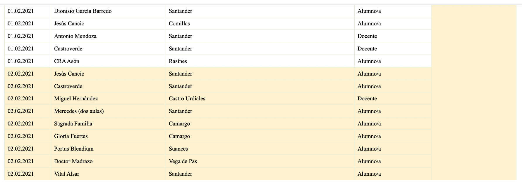 Captura de pantalla 2021-02-02 a las 18.43.12