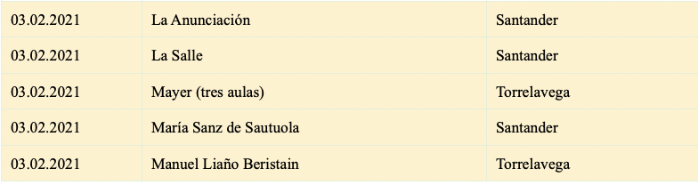 Captura de pantalla 2021-02-03 a las 18.03.55