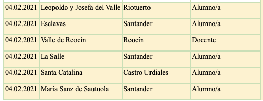 Captura de pantalla 2021-02-04 a las 18.55.34