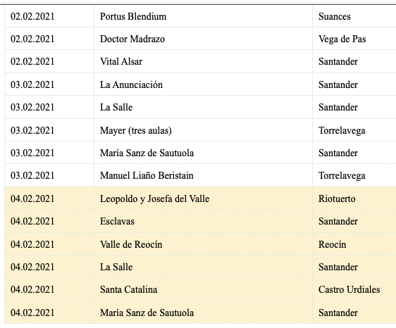 Captura de pantalla 2021-02-04 a las 18.58.44