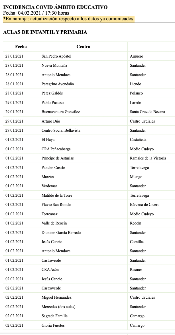 Captura de pantalla 2021-02-04 a las 18.58.36
