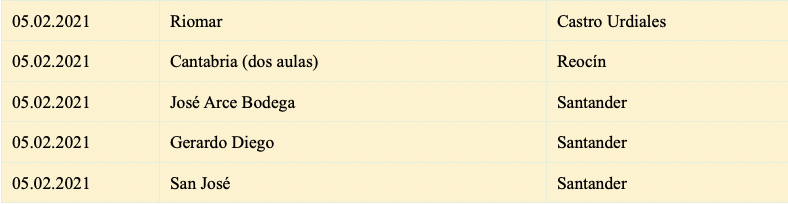 Captura de pantalla 2021-02-05 a las 18.34.02