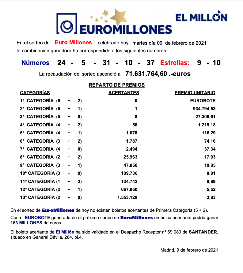 Captura de pantalla 2021-02-09 a las 22.45.54