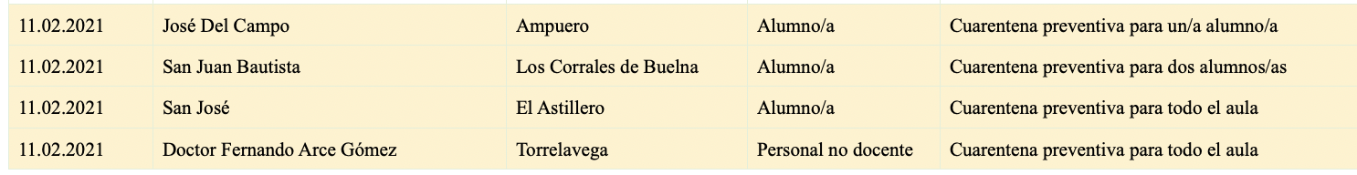 Captura de pantalla 2021-02-11 a las 19.08.57