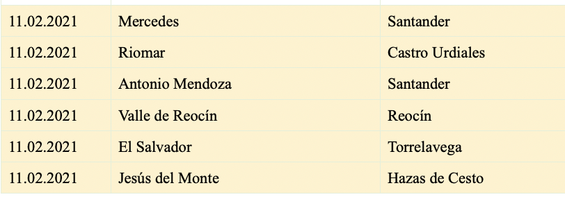 Captura de pantalla 2021-02-11 a las 19.08.48