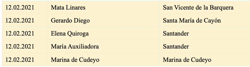 Captura de pantalla 2021-02-12 a las 19.56.48