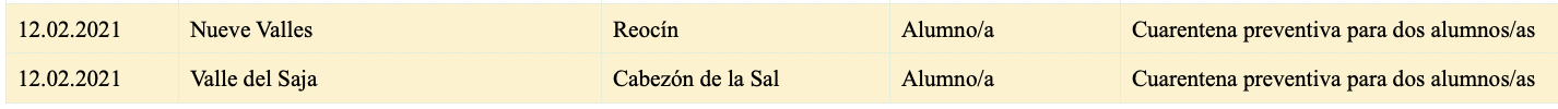 Captura de pantalla 2021-02-12 a las 19.56.57