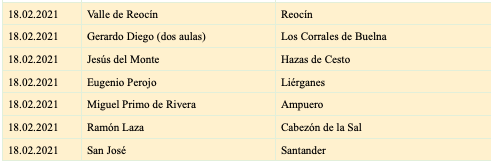 Captura de pantalla 2021-02-18 a las 20.17.25