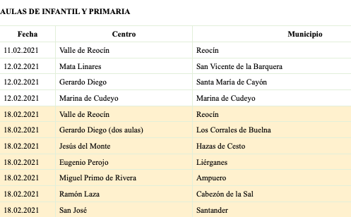 Captura de pantalla 2021-02-18 a las 20.19.45