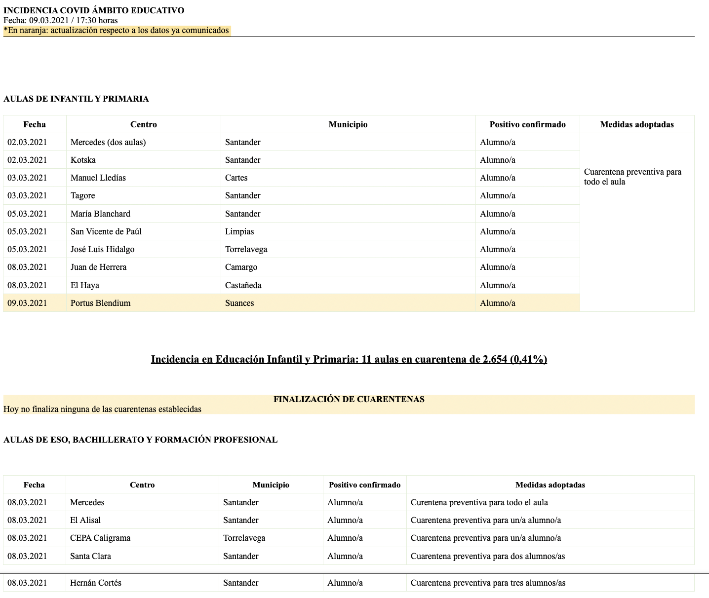 Captura de pantalla 2021-03-09 a las 19.17.57