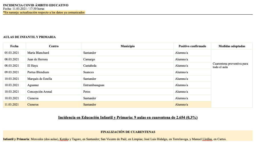 Captura de pantalla 2021-03-11 a las 20.18.14