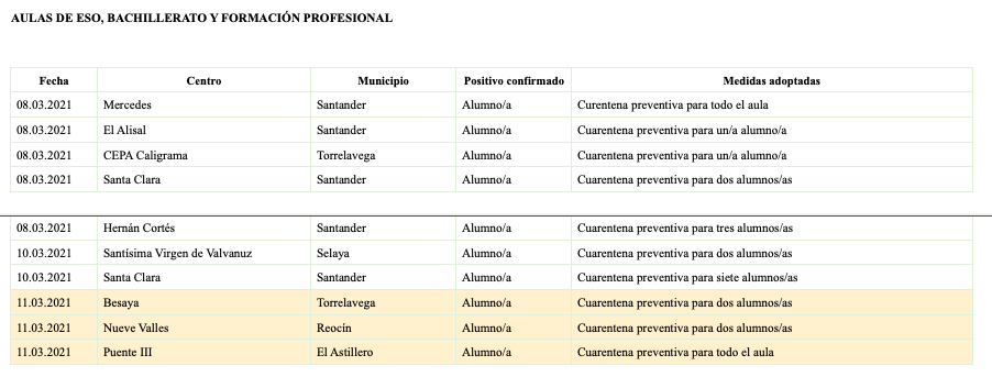 Captura de pantalla 2021-03-11 a las 20.18.19