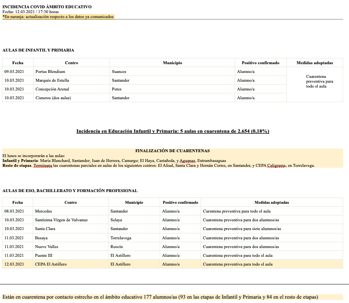 Captura de pantalla 2021-03-12 a las 23.06.38