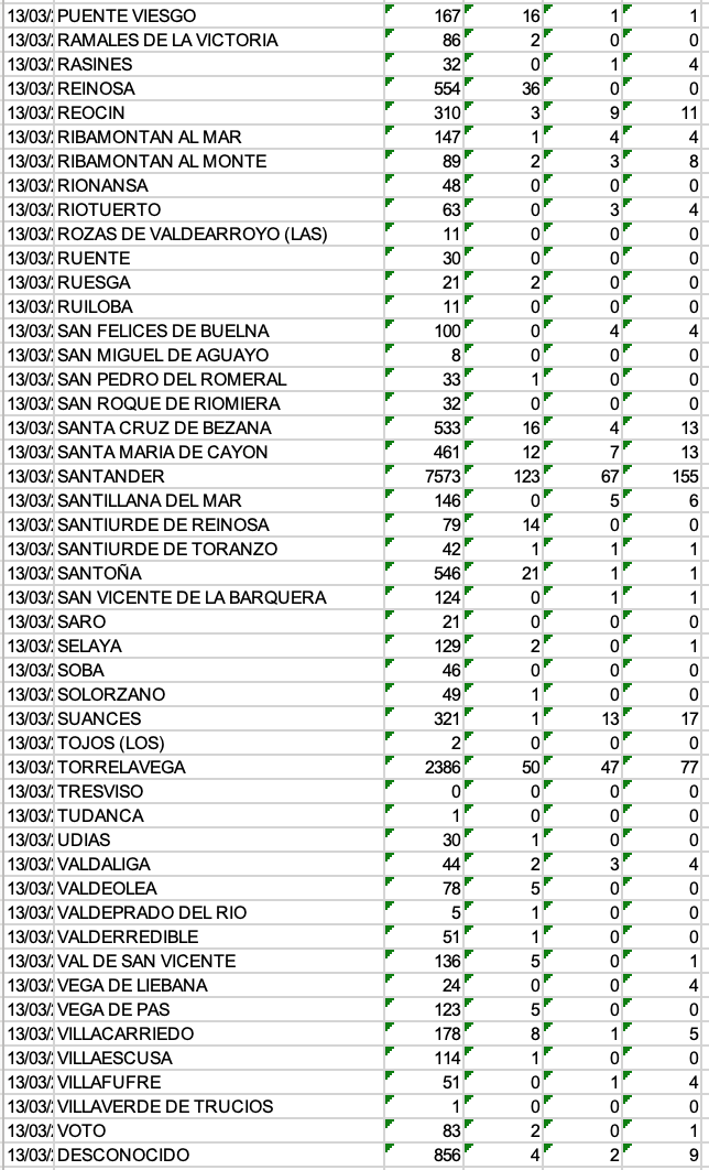 Captura de pantalla 2021-03-14 a las 17.40.27