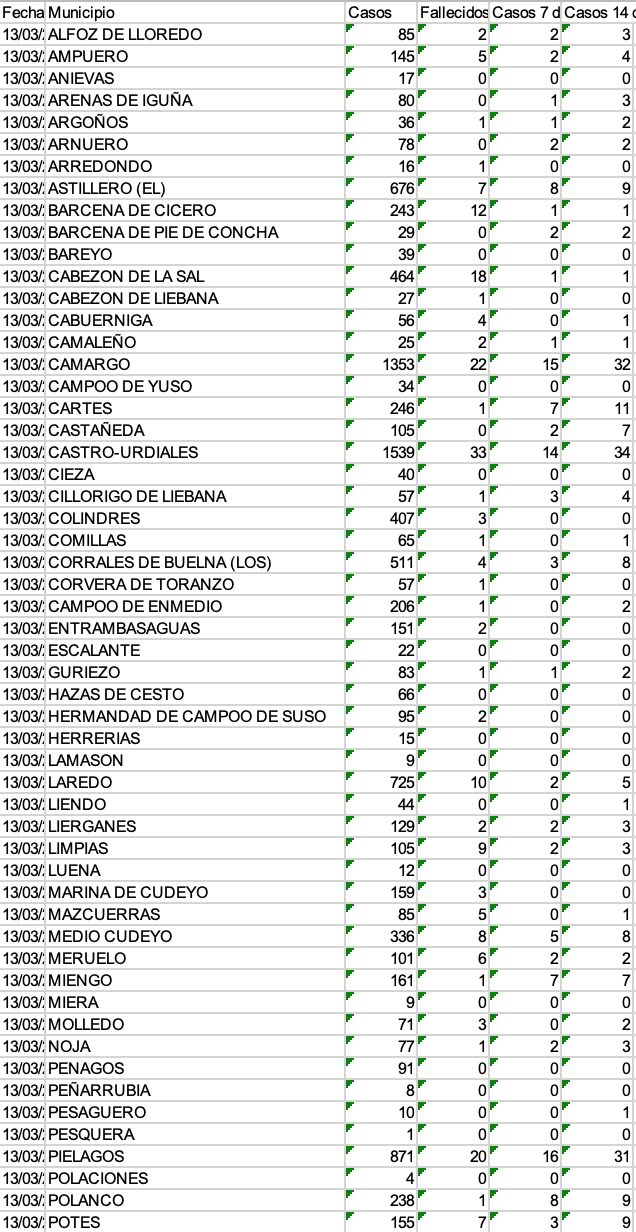 Captura de pantalla 2021-03-14 a las 17.40.11