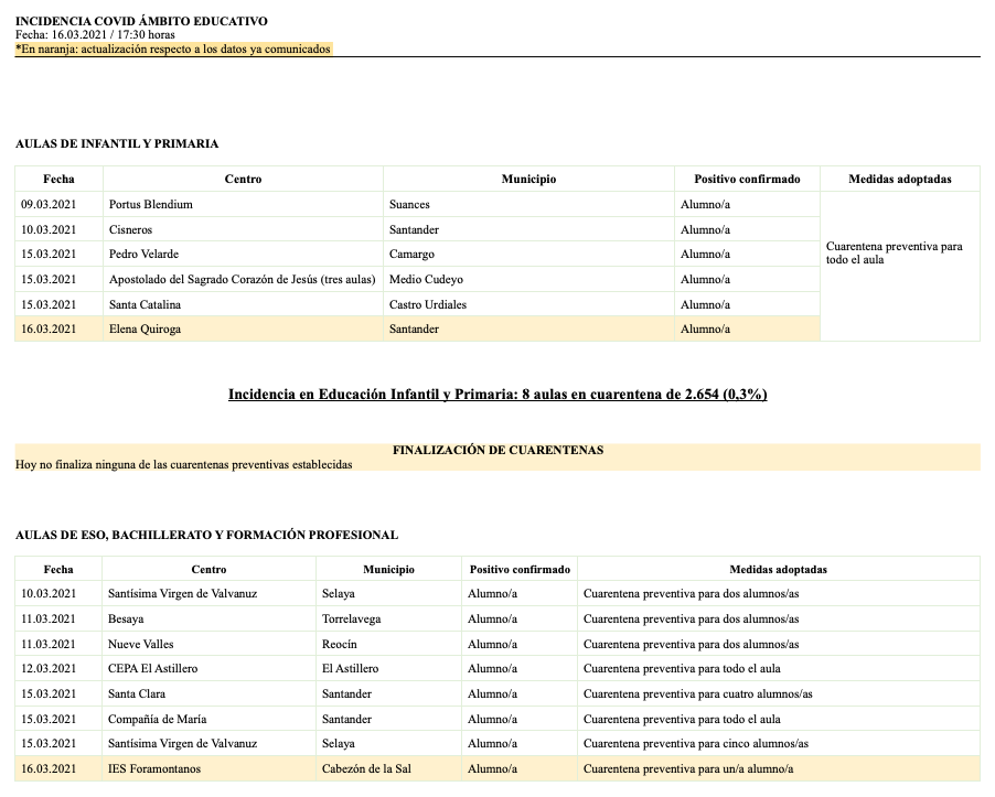 Captura de pantalla 2021-03-16 a las 20.18.22