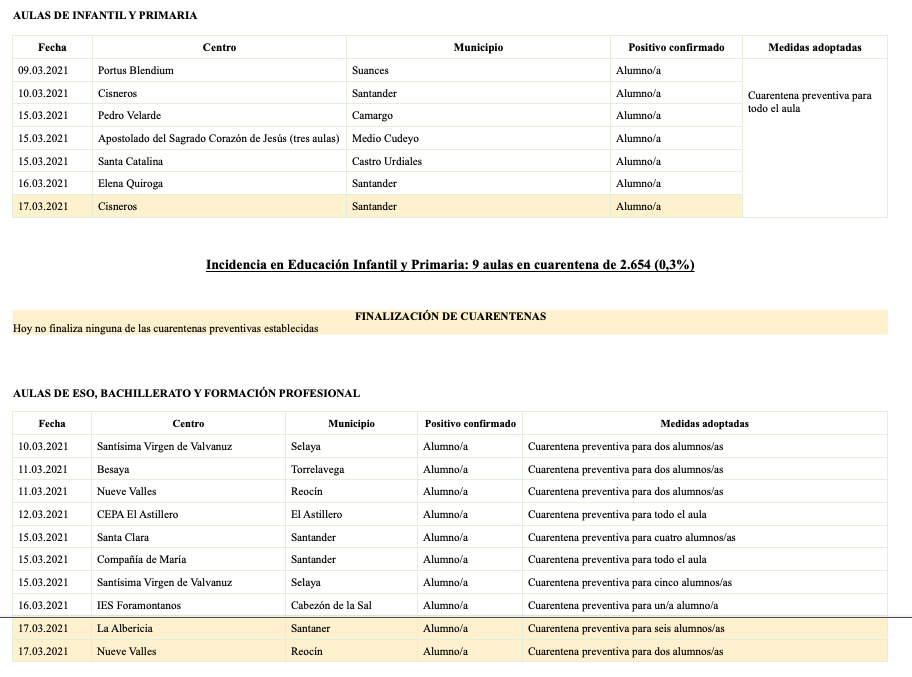 Captura de pantalla 2021-03-17 a las 20.28.04