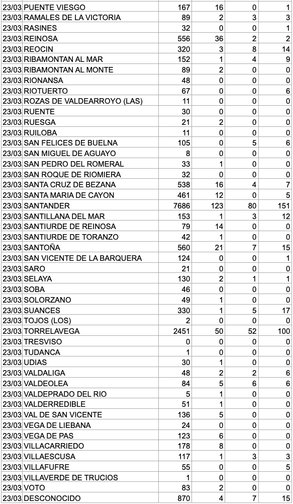 Captura de pantalla 2021-03-24 a las 17.46.28