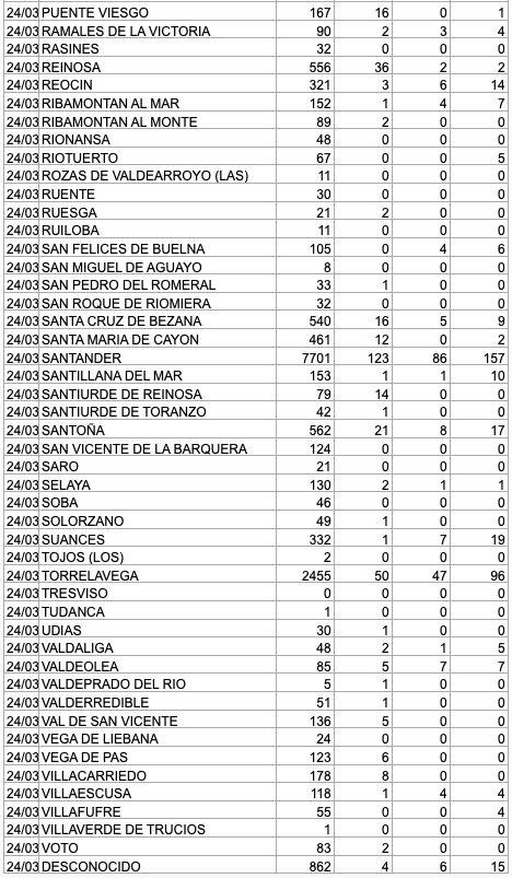 Captura de pantalla 2021-03-25 a las 17.48.25