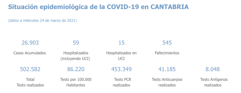Captura de pantalla 2021-03-25 a las 17.47.27