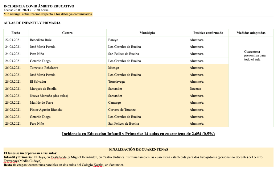 Captura de pantalla 2021-03-26 a las 18.30.14