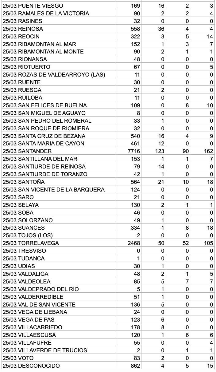 Captura de pantalla 2021-03-26 a las 18.33.38