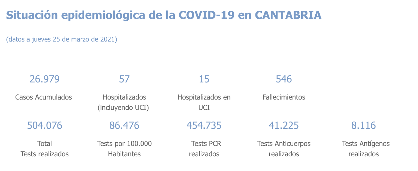 Captura de pantalla 2021-03-26 a las 18.32.48
