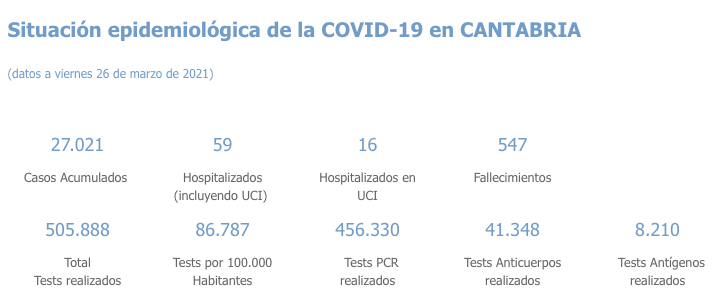 Captura de pantalla 2021-03-27 a las 17.36.36