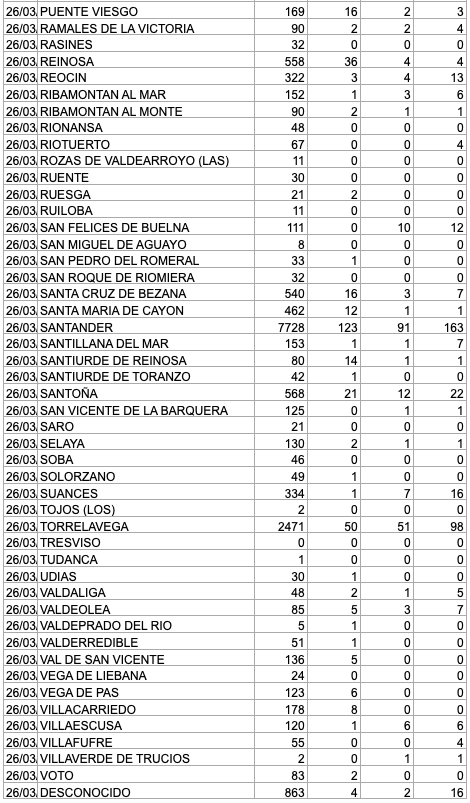 Captura de pantalla 2021-03-27 a las 17.38.03