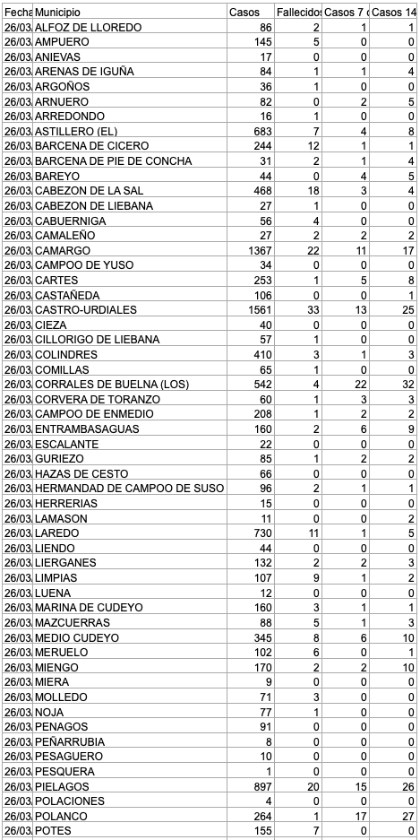 Captura de pantalla 2021-03-27 a las 17.37.54